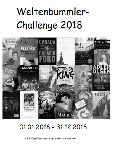 logo_-weltenbummler-challenge_2018